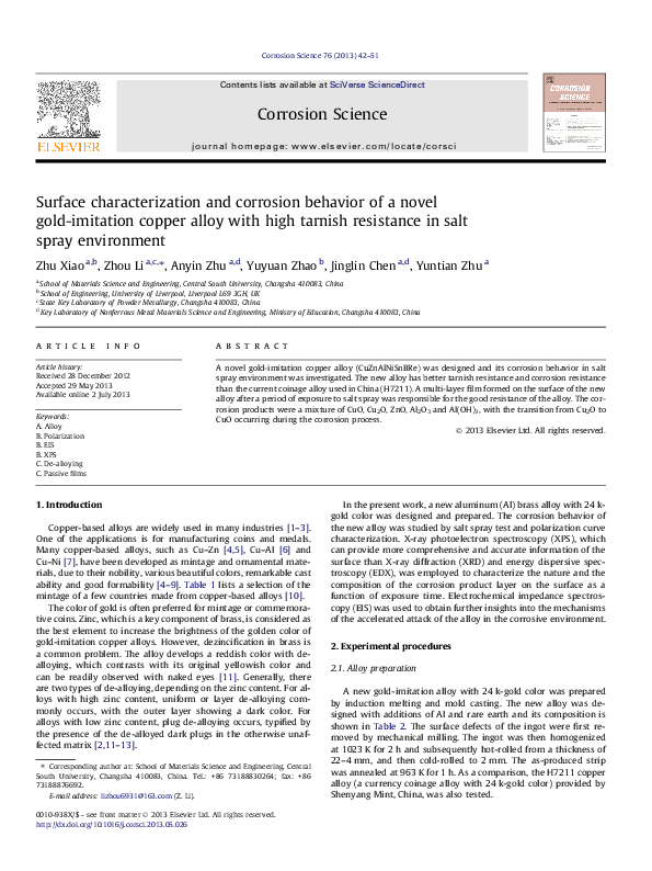 (PDF) Surface characterization and corrosion behavior of a novel gold ...