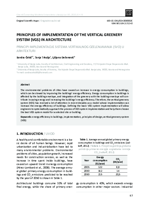 (PDF) Principles of Implementation of the Vertical Greenery System (VGS ...