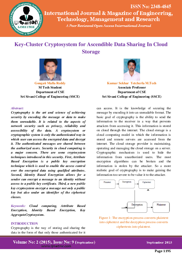 (PDF) Key-Cluster Cryptosystem for Ascendible Data Sharing In Cloud Storage