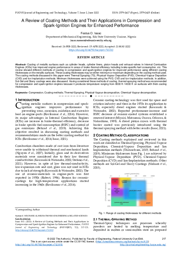 (PDF) A Review of Coating Methods and Their Applications in Compression ...