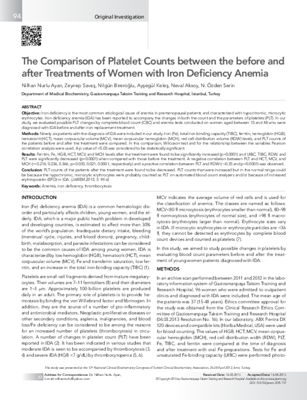 (PDF) The Comparison of Platelet Counts Between Before and After Treatments of Women With Iron