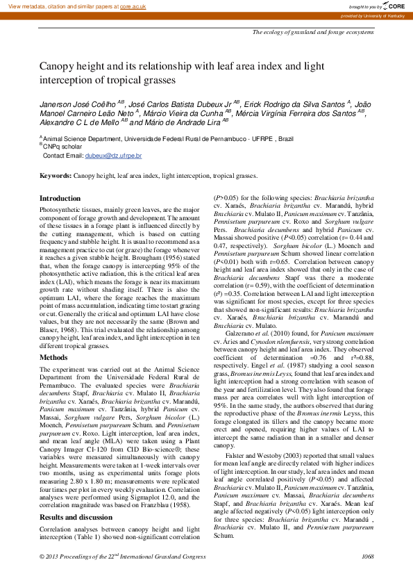 Canopy Height and Its Relationship with Leaf Area Index and Light Interception of Tropical Grasses