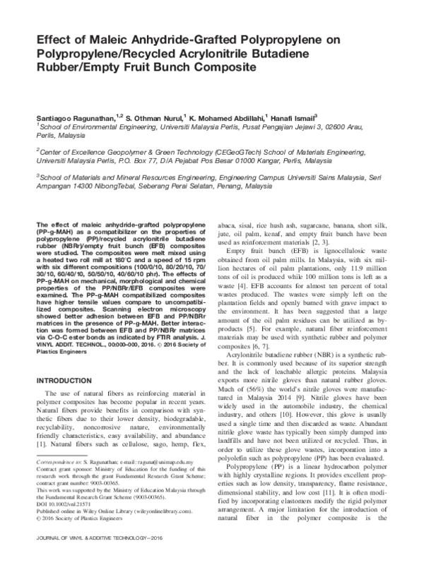 (PDF) Effect of maleic anhydridegrafted polypropylene coupling agent