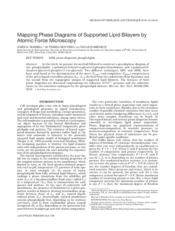 (PDF) Mapping phase diagrams of supported lipid bilayers by atomic ...