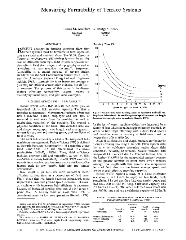 (PDF) Measuring Farmability of Terrace Systems