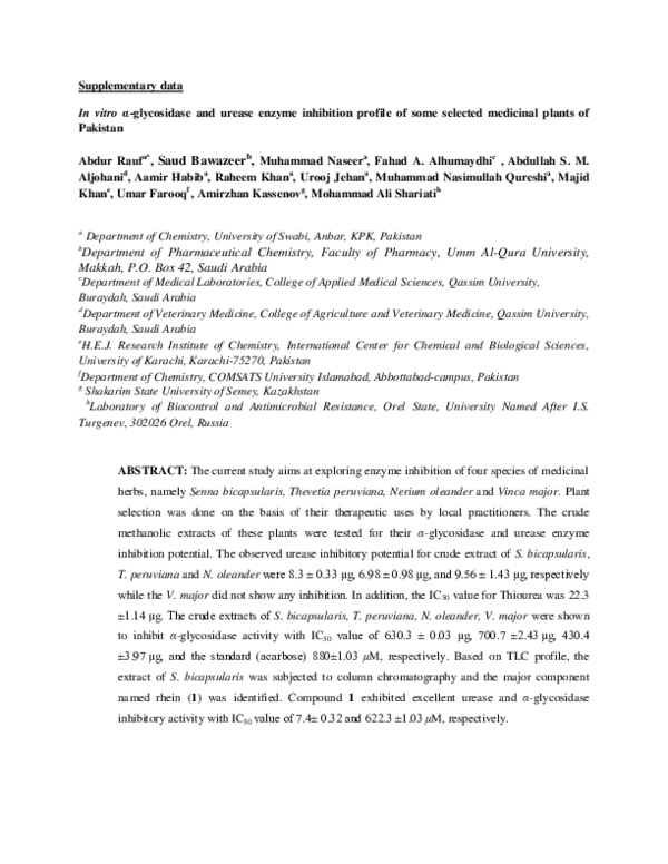 (PDF) In vitro α-glycosidase and urease enzyme inhibition profile of ...