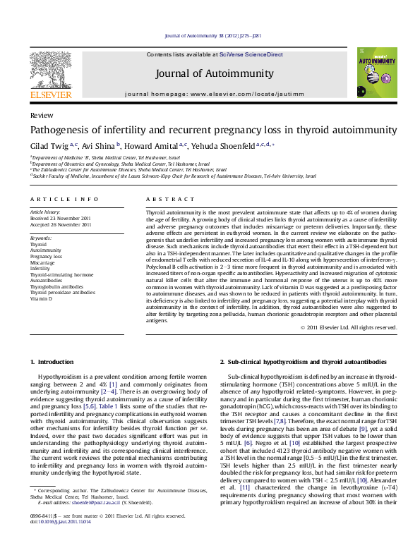 (PDF) Pathogenesis of infertility and recurrent pregnancy loss in ...
