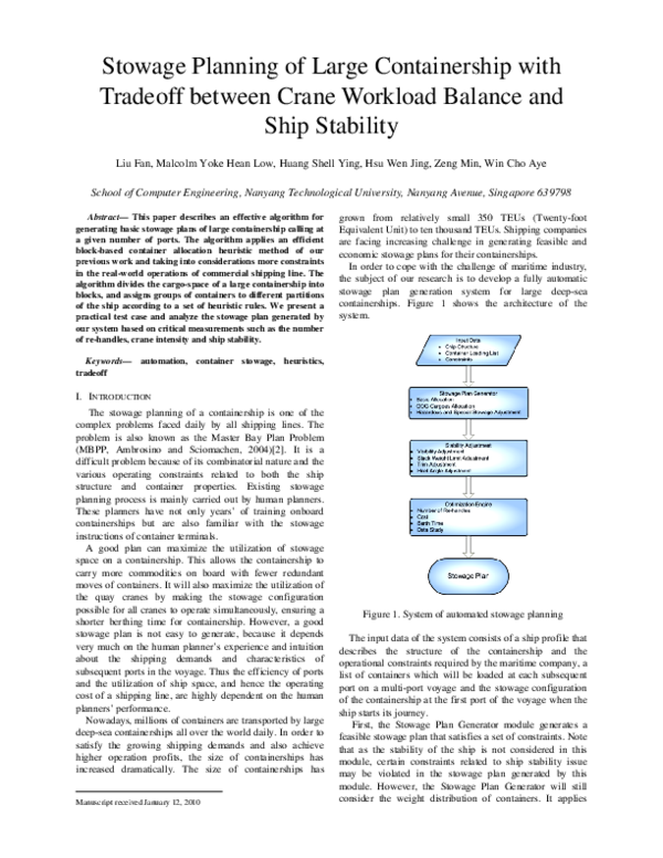 (PDF) Stowage planning of large containership with tradeoff between ...