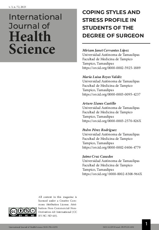 (PDF) COPING STYLES AND STRESS PROFILE IN STUDENTS OF THE DEGREE OF ...