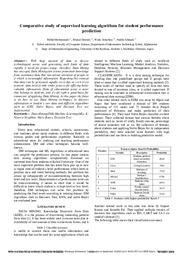 (PDF) Comparative study of supervised learning algorithms for student ...
