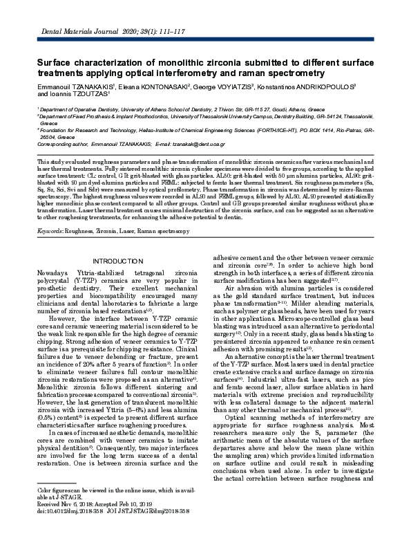 (PDF) Surface characterization of monolithic zirconia submitted to ...