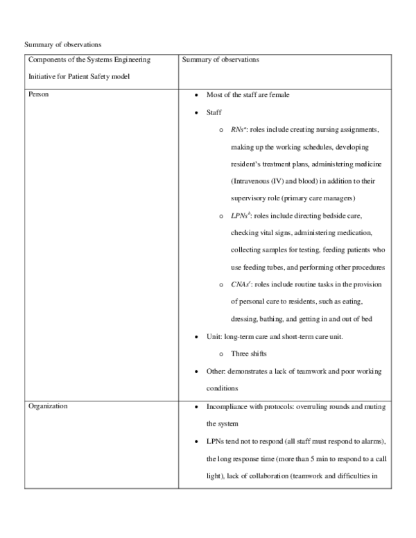 (PDF) Notification and Communication Technology: An Observational Study ...