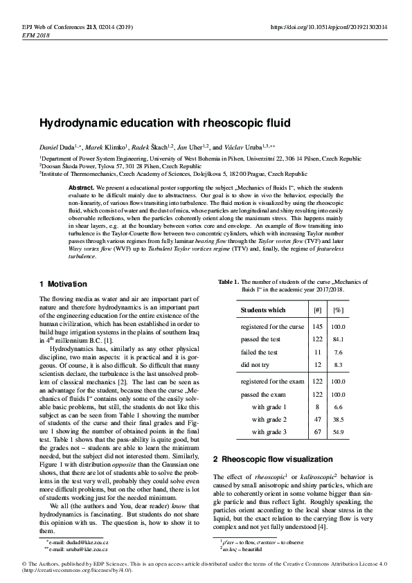 (PDF) Hydrodynamic education with rheoscopic fluid