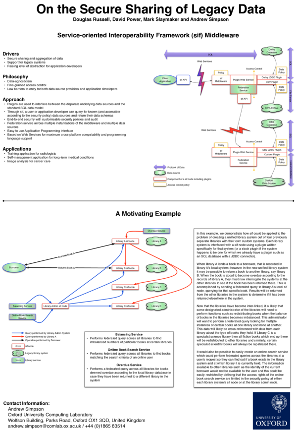 (PDF) On the Secure Sharing of Legacy Data
