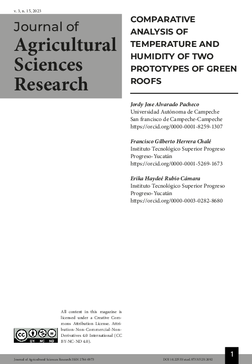 (PDF) COMPARATIVE ANALYSIS OF TEMPERATURE AND HUMIDITY OF TWO ...