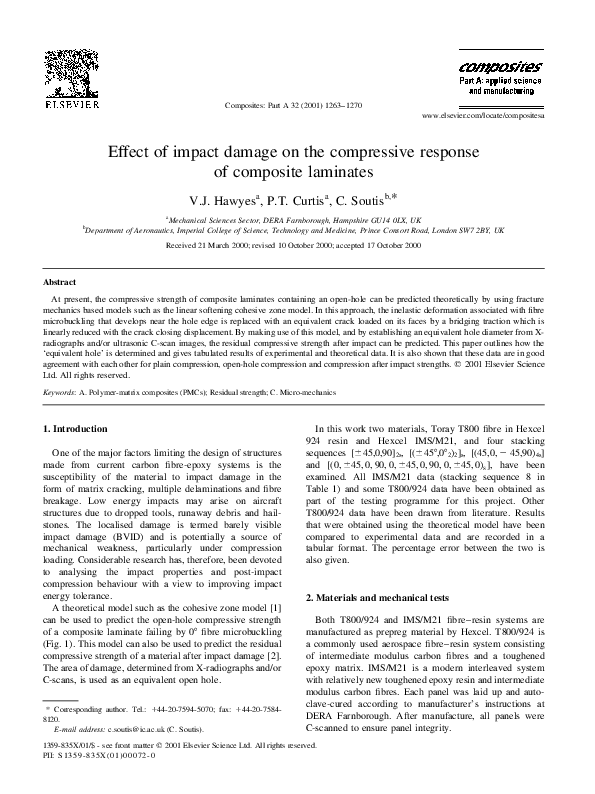 (PDF) Effect of impact damage on the compressive response of composite ...
