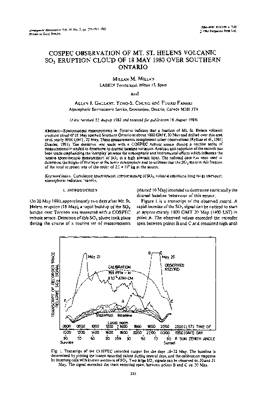 (PDF) COSPEC observation of Mt. St. Helens volcanic so2 eruption cloud ...