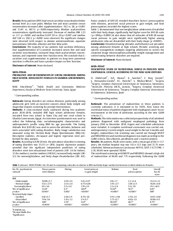(PDF) MON-PO546: Prevalence and Determinants of Eating Disorders Among ...