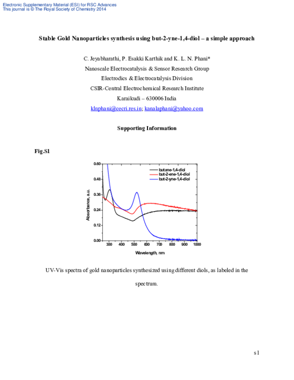 (PDF) Stable gold nanoparticles synthesis using but-2-yne-1,4-diol – a ...
