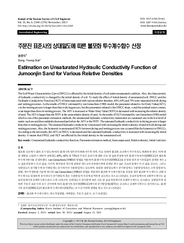 (PDF) Estimation on Unsaturated Hydraulic Conductivity Function of ...