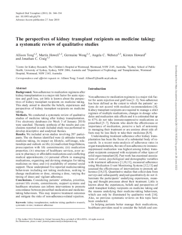 Systematic Review Of Qualitative Studies