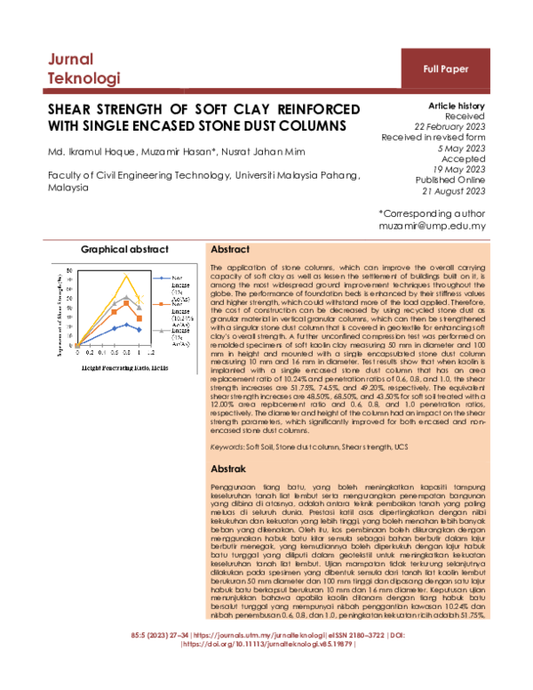 (PDF) Shear Strength of Soft Clay Reinforced with Single Encased Stone ...