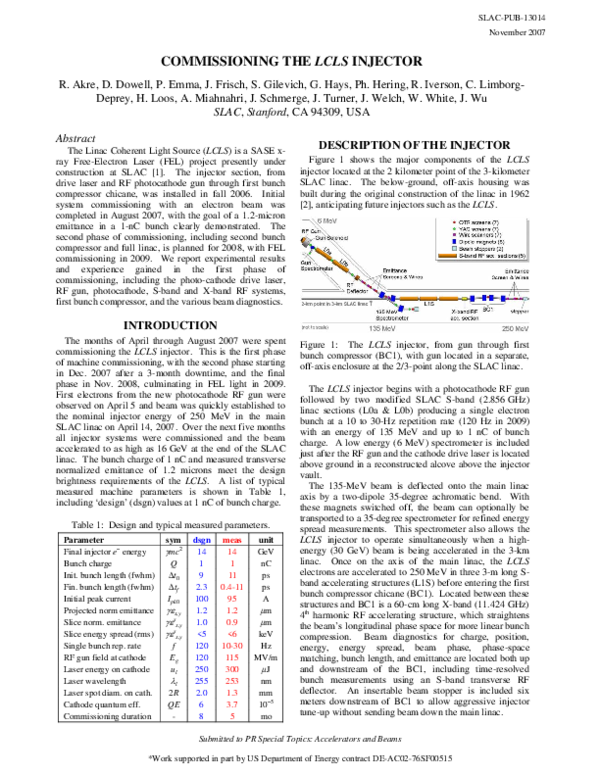 (PDF) Commissioning the LCLS Injector
