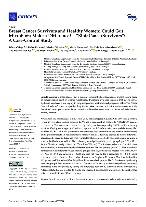 (PDF) Breast Cancer Survivors and Healthy Women Could Gut Microbiota