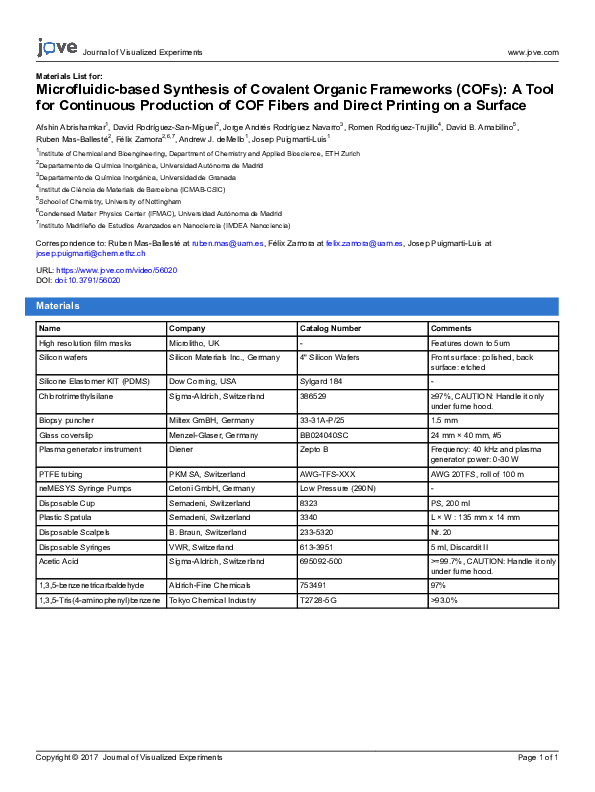 (PDF) Microfluidic-based Synthesis of Covalent Organic Frameworks (COFs ...