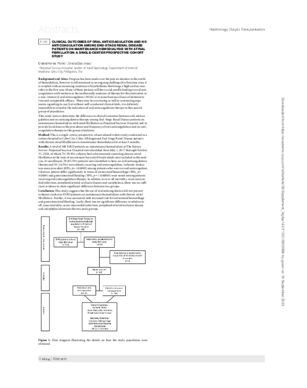 (PDF) P1301CLINICAL Outcomes of Oral Anticoagulation and No ...