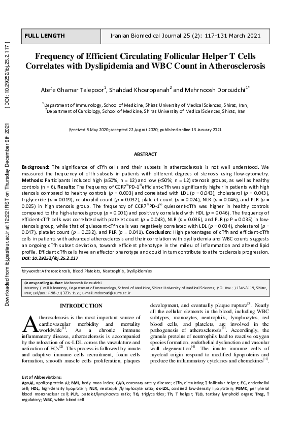 (PDF) Frequency of Efficient Circulating Follicular Helper T Cells ...