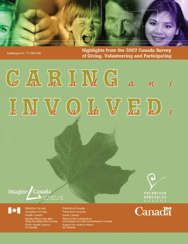 Pdf Professional Identity Formation