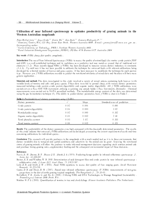 (PDF) Utilisation of Near Infrared Spectroscopy to Optimise ...