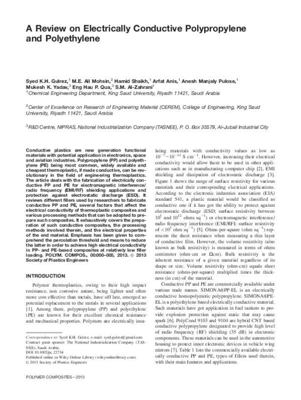 (PDF) A review on electrically conductive polypropylene and