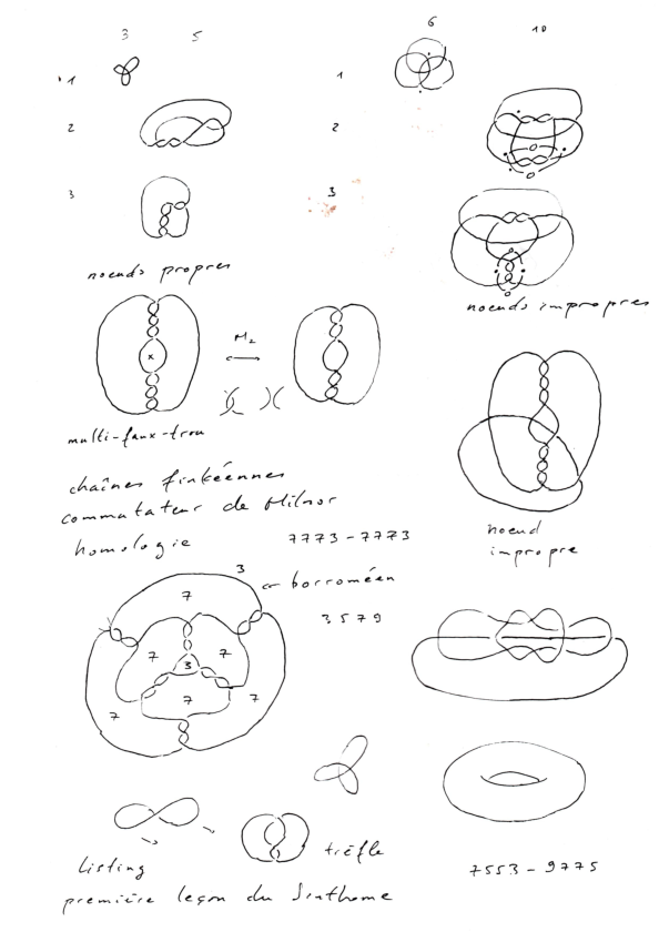 (PDF) Notes de théorie des noeuds