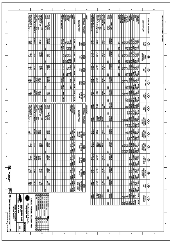 (PDF) Material Balance