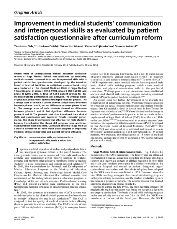 INTERPERSONAL SKILLS QUESTIONNAIRE FOR STUDENTS visual data 4