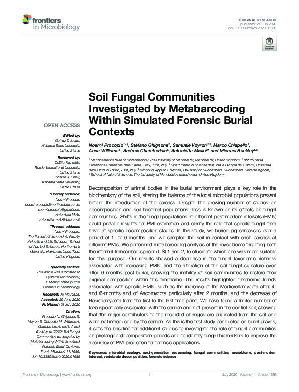 (PDF) Soil Fungal Communities Investigated by Metabarcoding Within ...