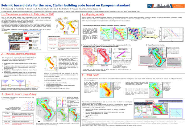 (PDF) Seismic hazard data for the new, Italian building code based on ...
