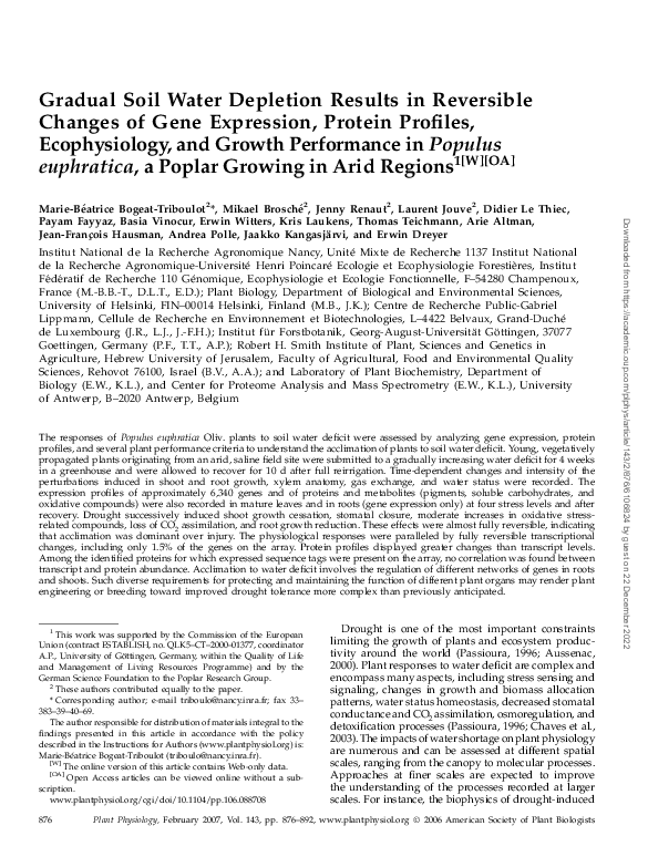(PDF) Gradual Soil Water Depletion Results in Reversible Changes of ...