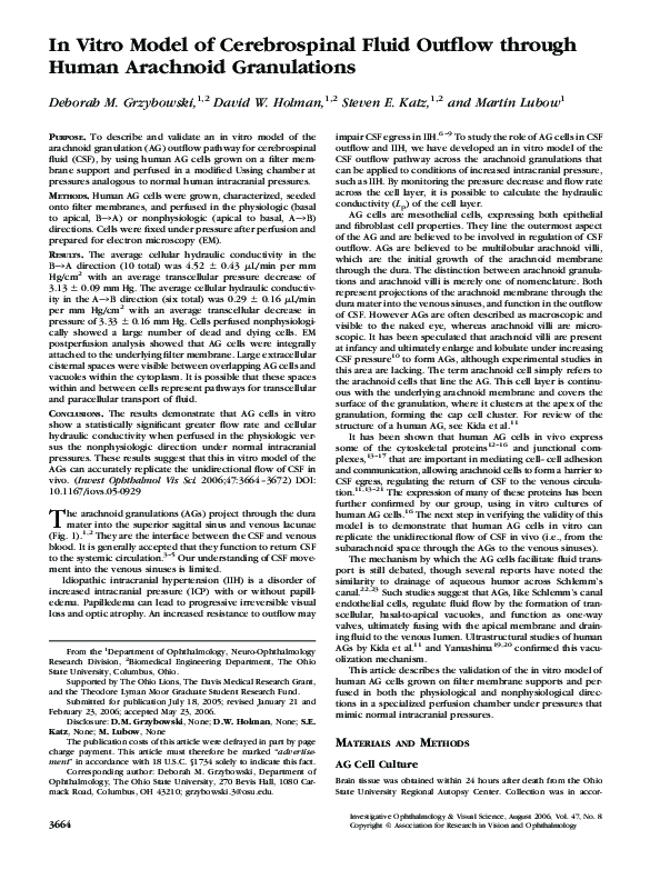 (PDF) In Vitro Model of Cerebrospinal Fluid Outflow through Human ...