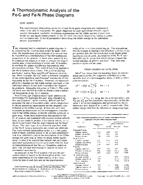 (PDF) A thermodynamic analysis of the Fe−C and Fe−N phase diagrams