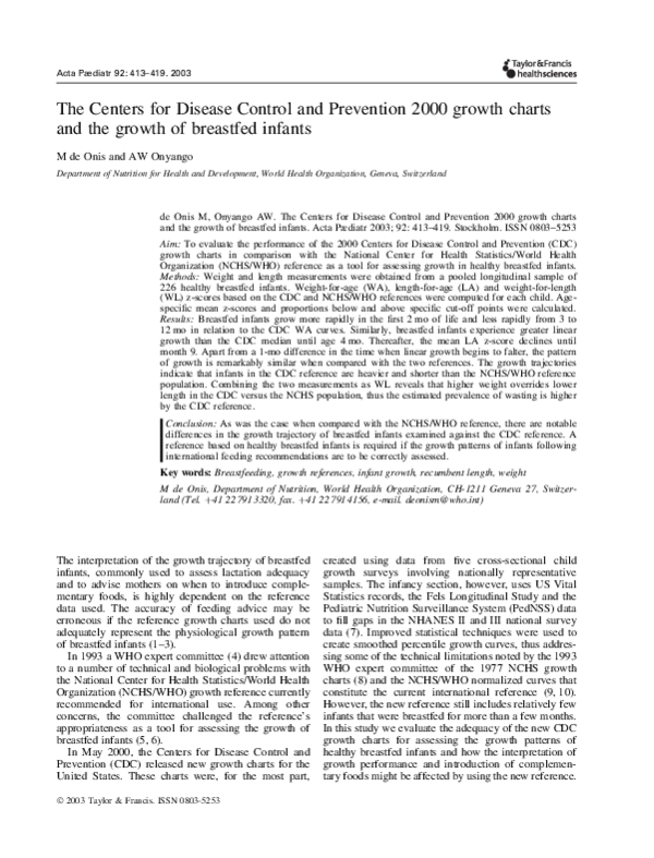 (PDF) The Centers for Disease Control and Prevention 2000 growth charts ...