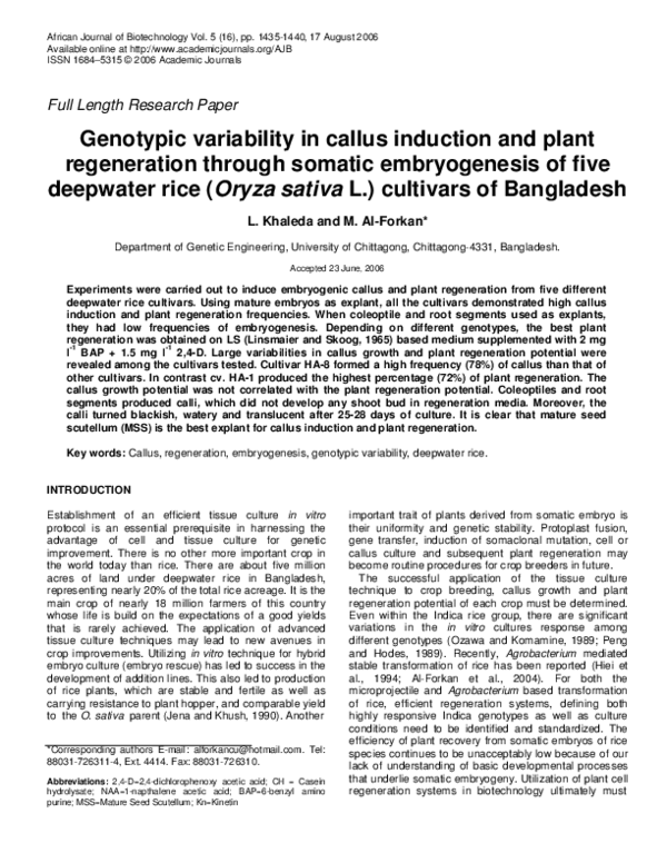 (PDF) Genotypic variability in callus induction and plant regeneration ...