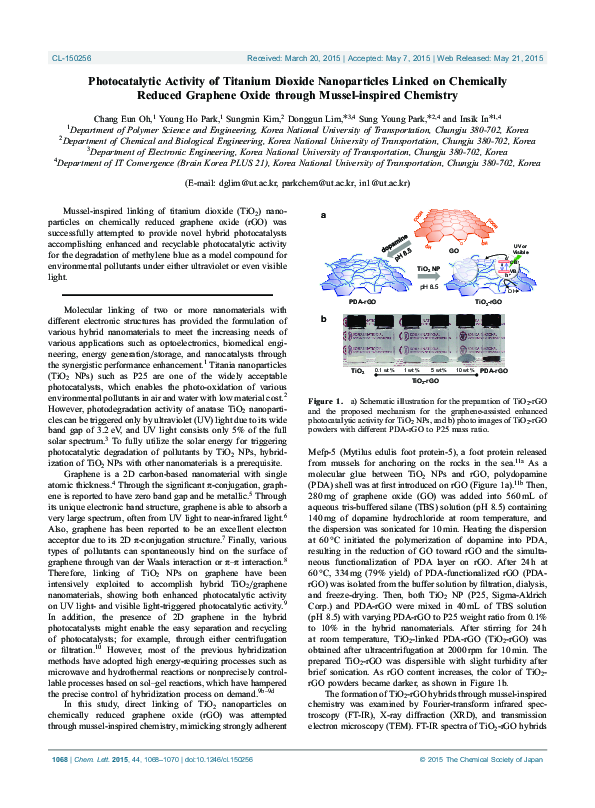 (PDF) Photocatalytic activity of titanium dioxide nanoparticle coatings ...