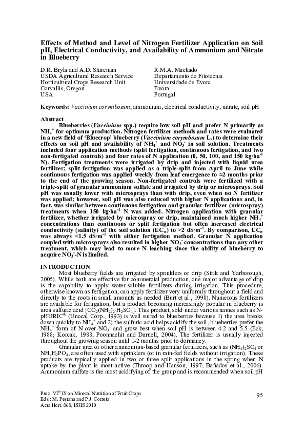 (PDF) Effects of Method and Level of Nitrogen Fertilizer Application on ...