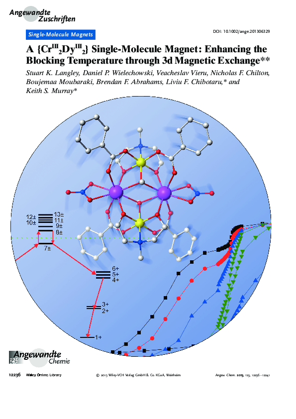 (PDF) A {CrIII2DyIII2} Single-Molecule Magnet: Enhancing the Blocking ...