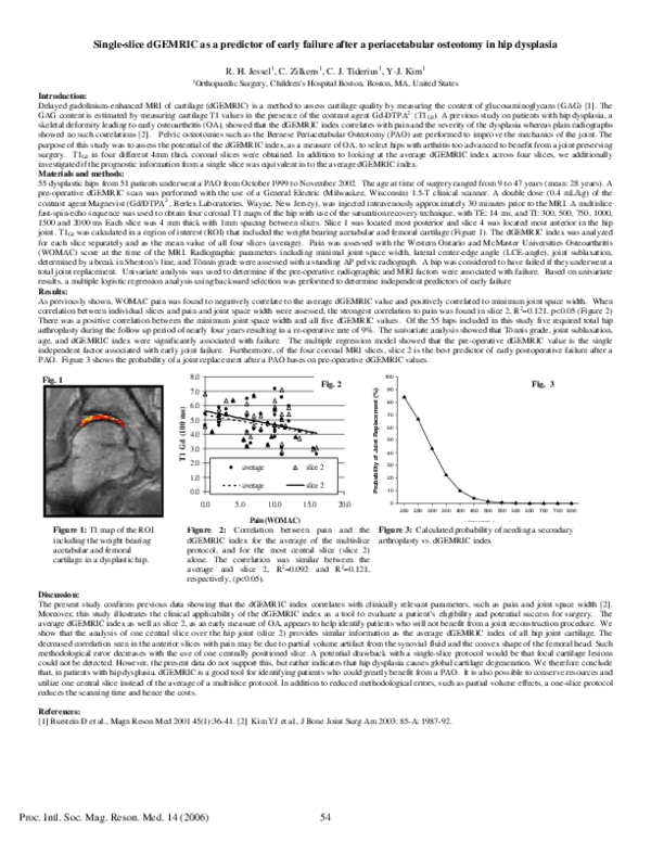 (PDF) Single-slice dGEMRIC as a predictor of early failure after a ...