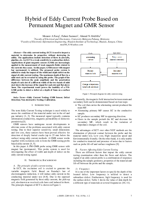 (PDF) Hybrid of Eddy Current Probe Based on Permanent Magnet and GMR Sensor