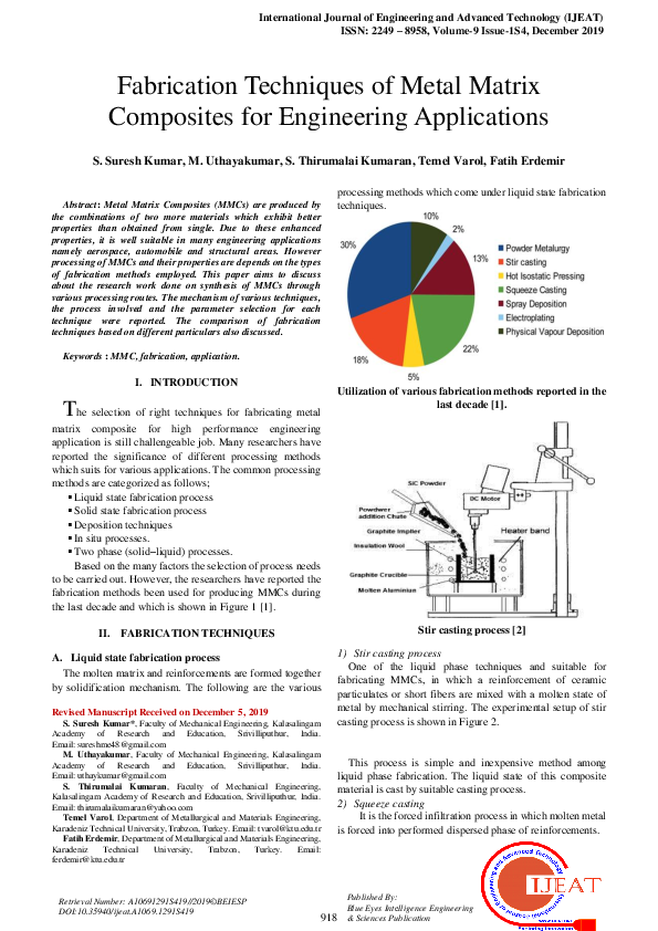 (PDF) Fabrication Techniques of Metal Matrix Composites for Engineering ...